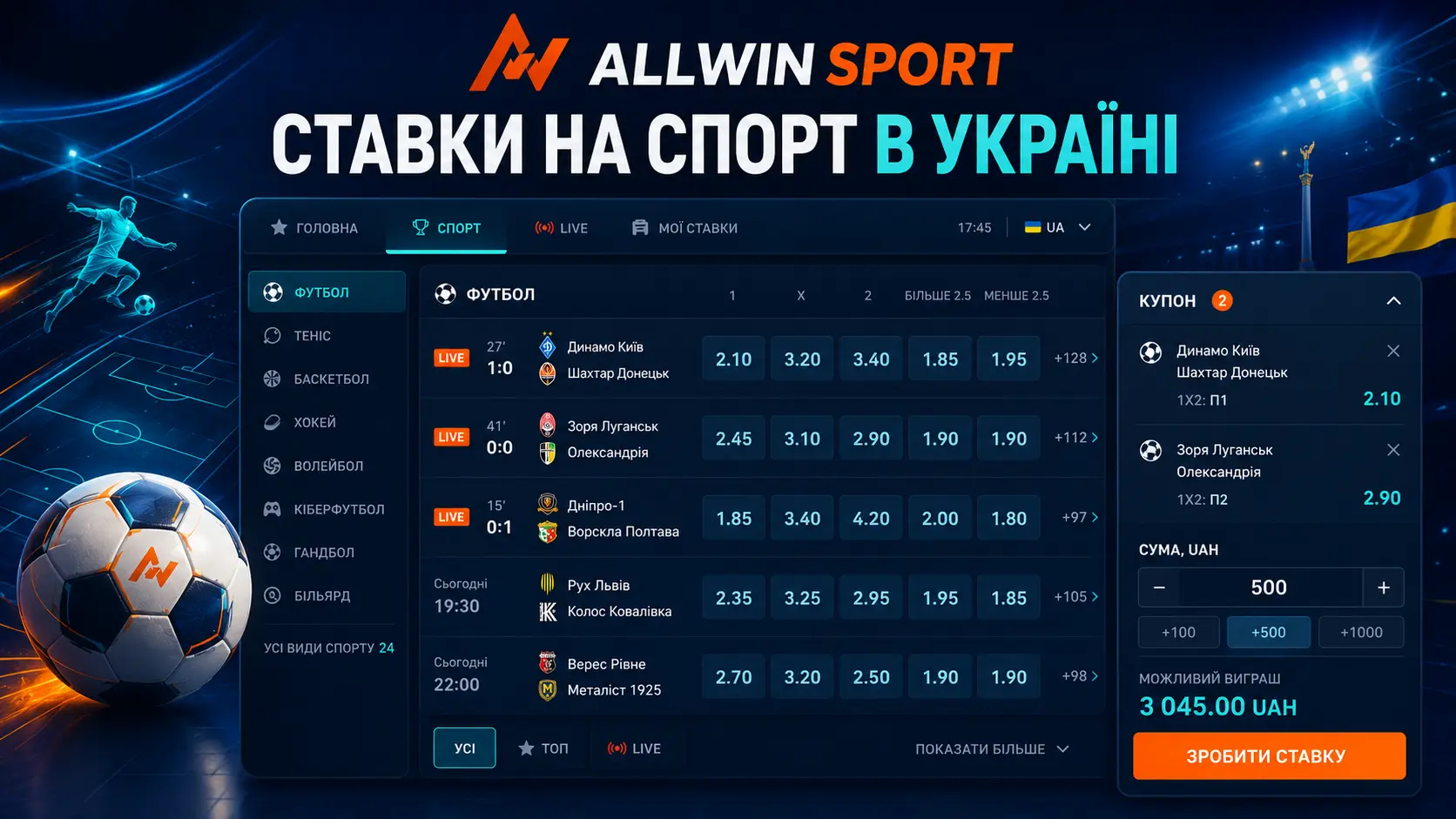 Allwin UA — огляд платформи ставок на спорт для гравців з України